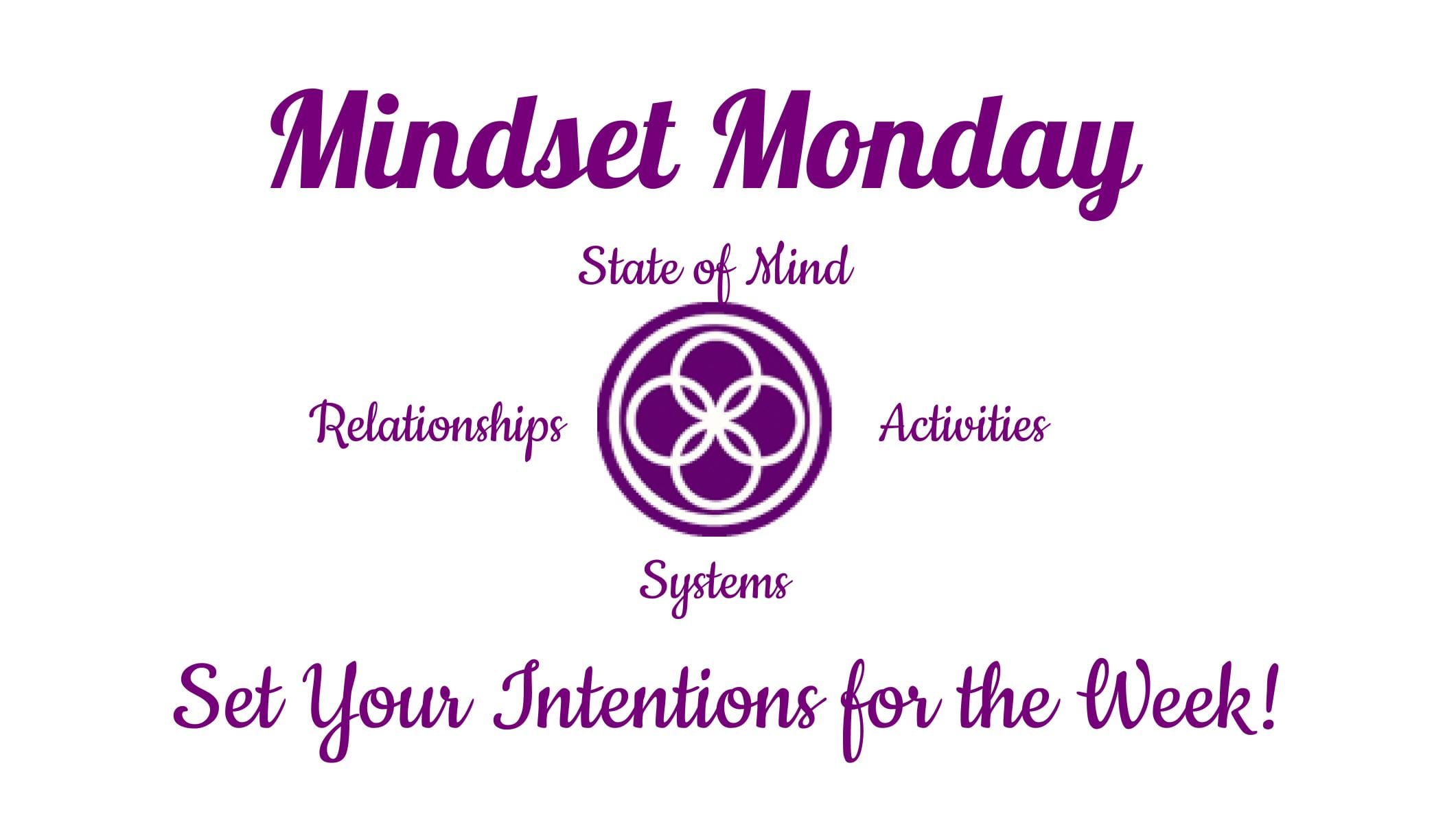 Mindset Monday
